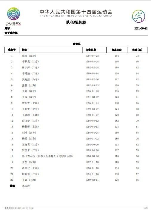 本赛季欧冠首回合比赛将在2月24日举行，而第二回合比赛将在3月12日在巴塞罗那举行。